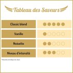 VY4 sels de nicotine - UltimeVape