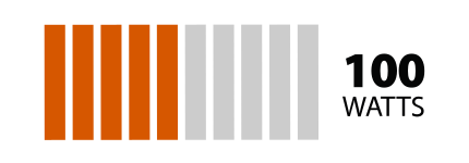 Nos cigarettes électroniques 100W