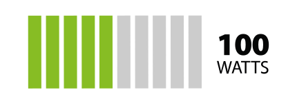 Nos cigarettes électroniques 100W