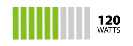Nos cigarettes électroniques 120W