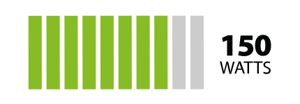 Nos cigarettes électroniques 150W