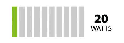 Nos cigarettes électroniques 20W
