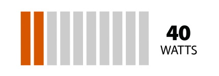 Nos cigarettes électroniques 40W