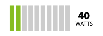 Nos cigarettes électroniques 40W