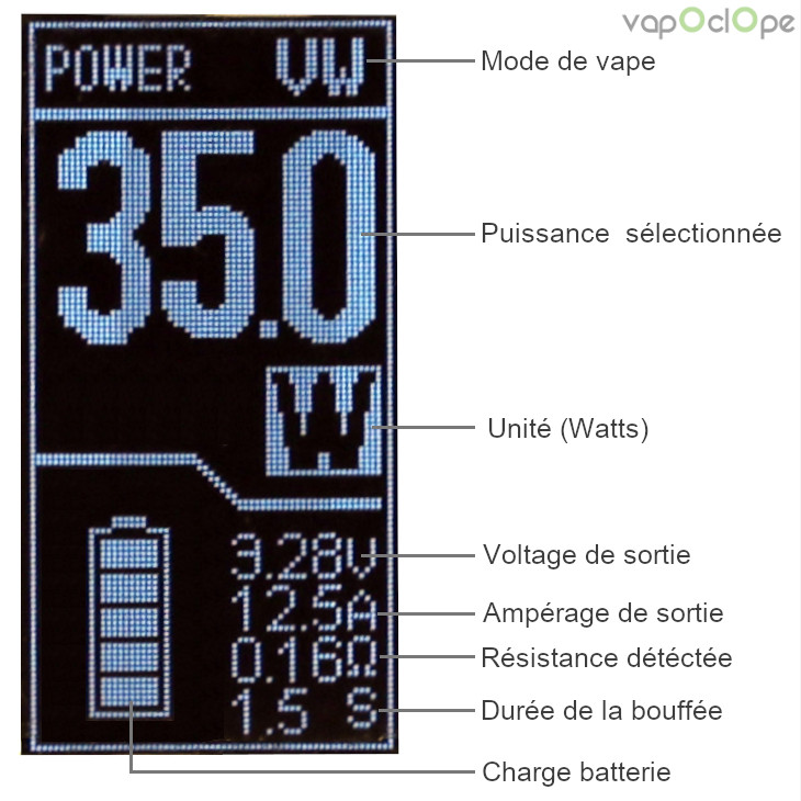 Détails écran de réglage d'une cigarette électronique