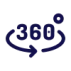 360